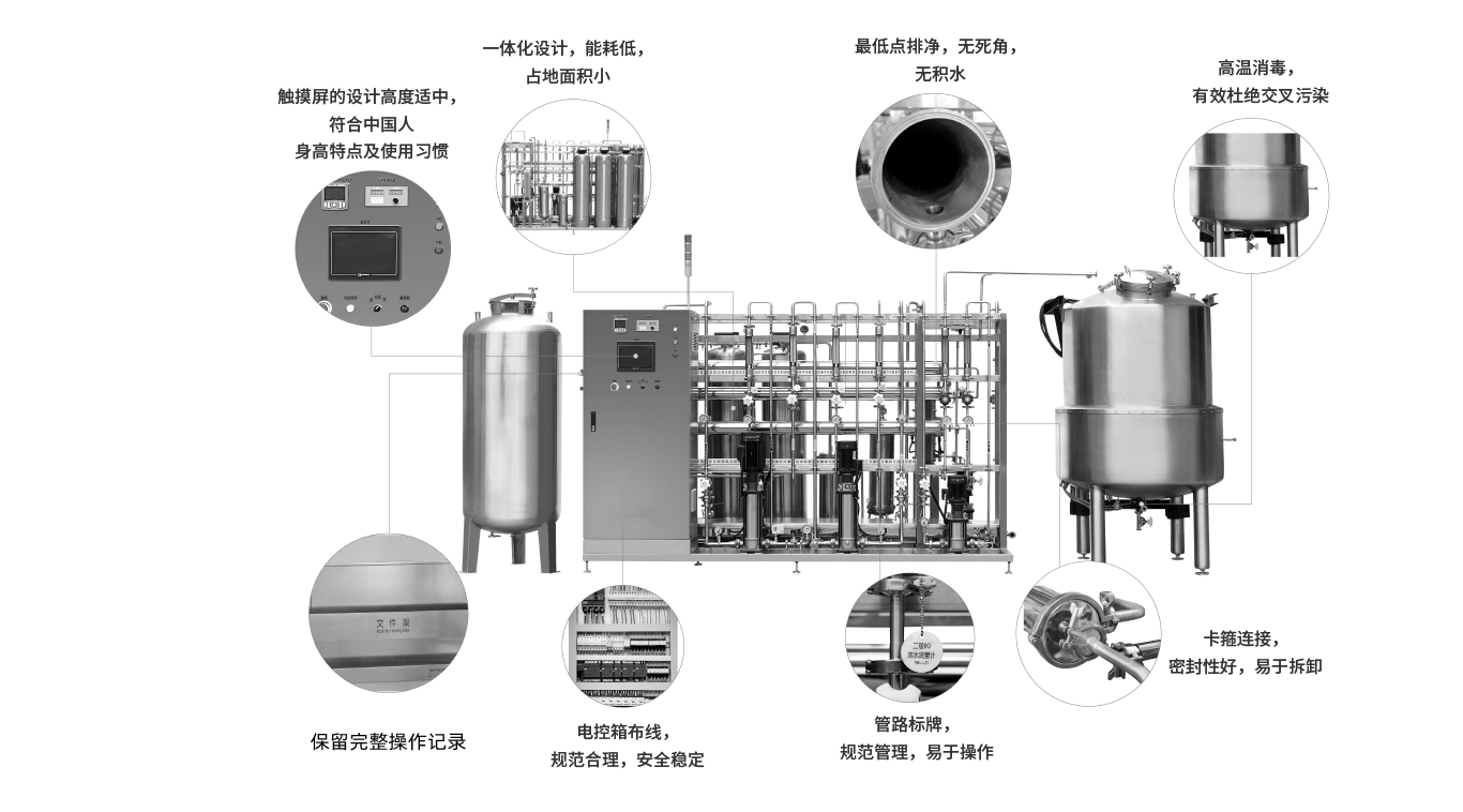 瑞龍純化水設(shè)備，醫(yī)藥純化水設(shè)備